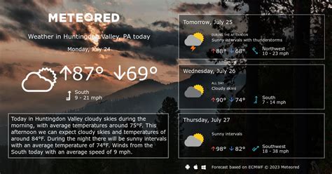 huntingdon pa weather 10 day.